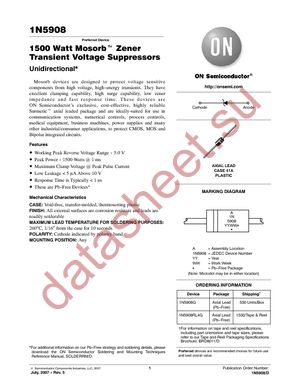 1N5908RL4 datasheet  